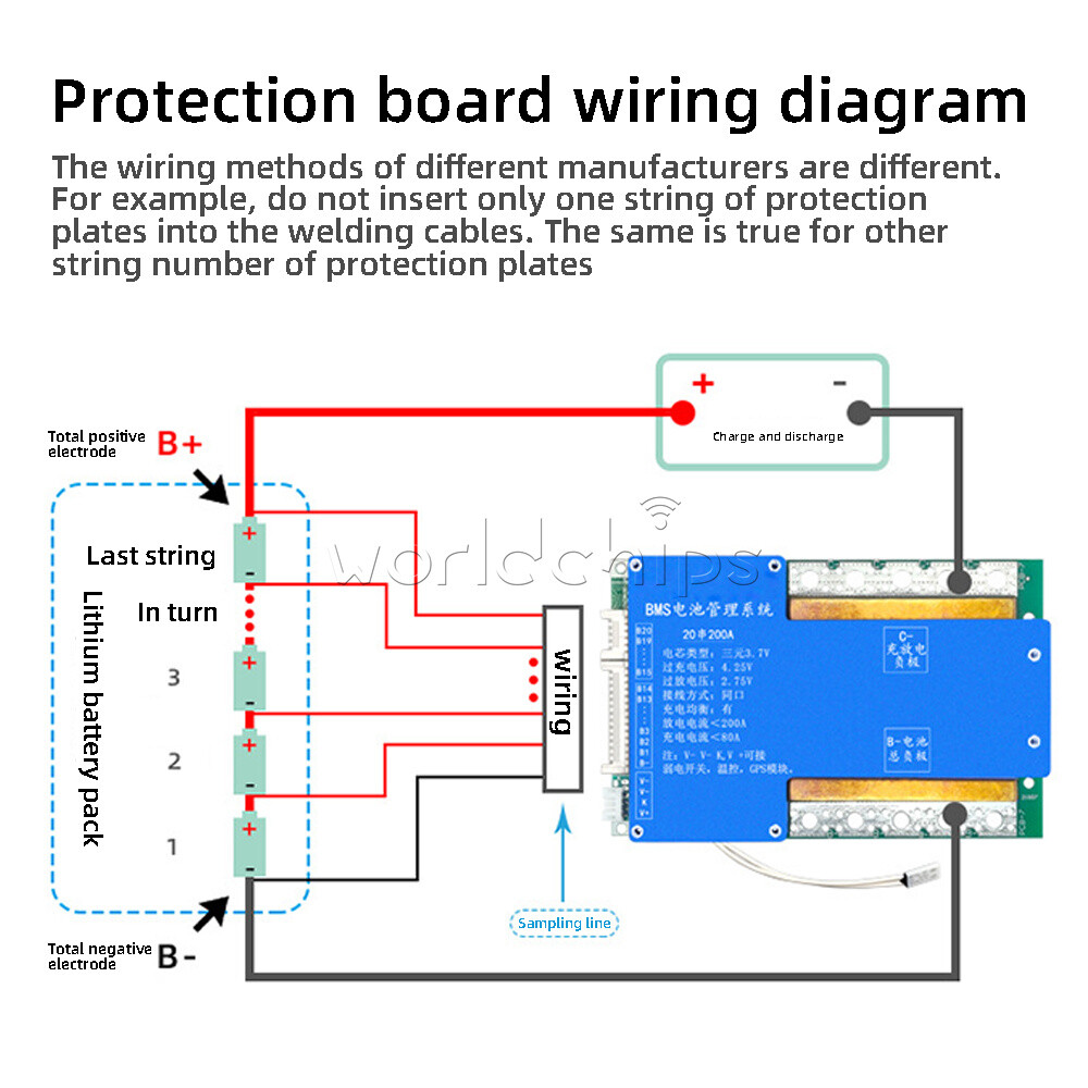 20S 72V 100/150/200A Lithium Battery Balancer Board BMS Battery Protection Board
